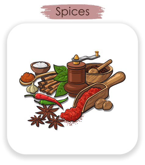 Discover, buy, sell all kinds of Spices from India. we export and import all type of spies in whole as well as powdwer form